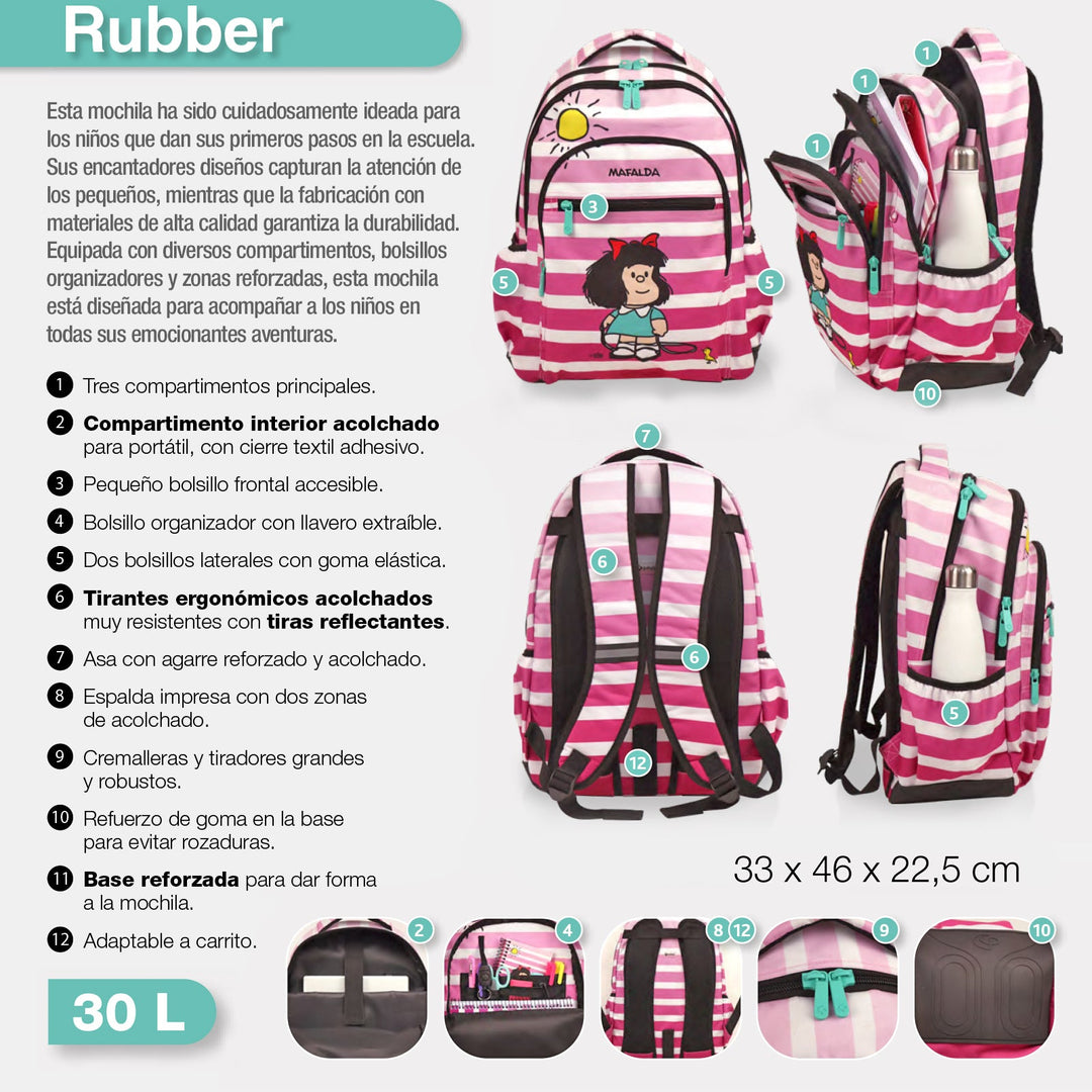 Grafoplás - Mochila Escolar 3 Cremalleras con Divisor para Portátil. Adaptable Carrito. Rex