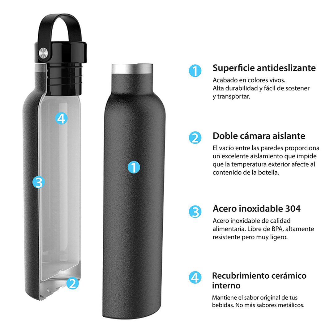 Runbott Marta Munté - Botella Térmica de 0.6L con Interior Cerámico. Nubes Selva