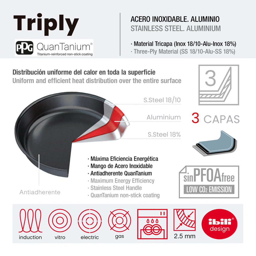 IBILI Triply -  Set de 3 Sartenes 20, 24 y 28 cm en Acero Inoxidable y Antiadherente Quantanium