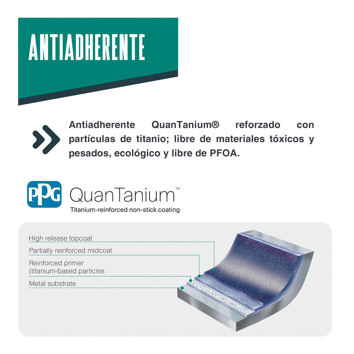 LACOR Foodie - Sartén Wok 28 cm de Acero Inox. y QuanTanium con Fondo Termo Difusor