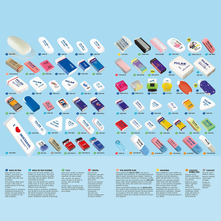 MILAN - Blíster 2 Gomas de Recambio para Goma Extensión