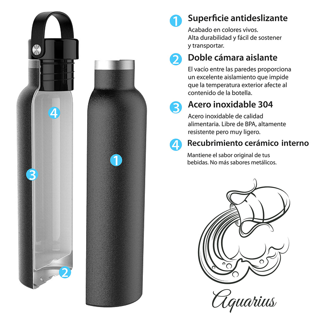 Runbott Zodiac - Botella Térmica Sport de 0.6L con Interior Cerámico. Acuario Antracita