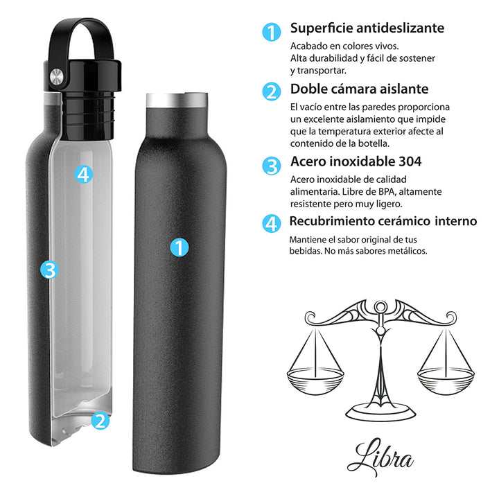 Runbott Zodiac - Botella Térmica Sport de 0.6L con Interior Cerámico. Libra Antracita