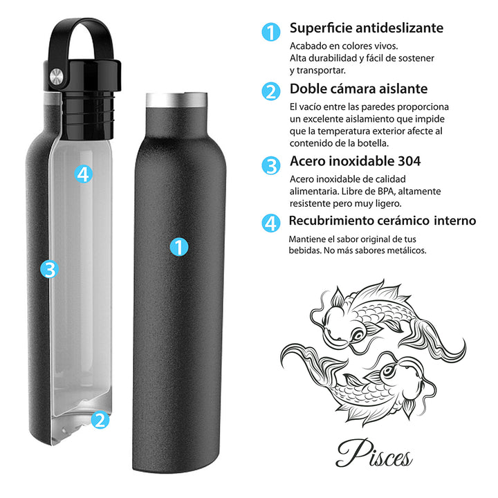 Runbott Zodiac - Botella Térmica Sport de 0.6L con Interior Cerámico. Piscis Menta