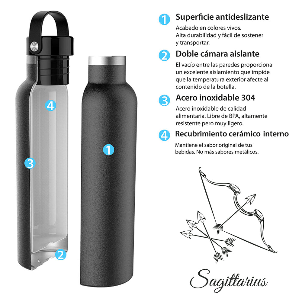 Runbott Zodiac - Botella Térmica Sport de 0.6L con Interior Cerámico. Sagitario Esmeralda