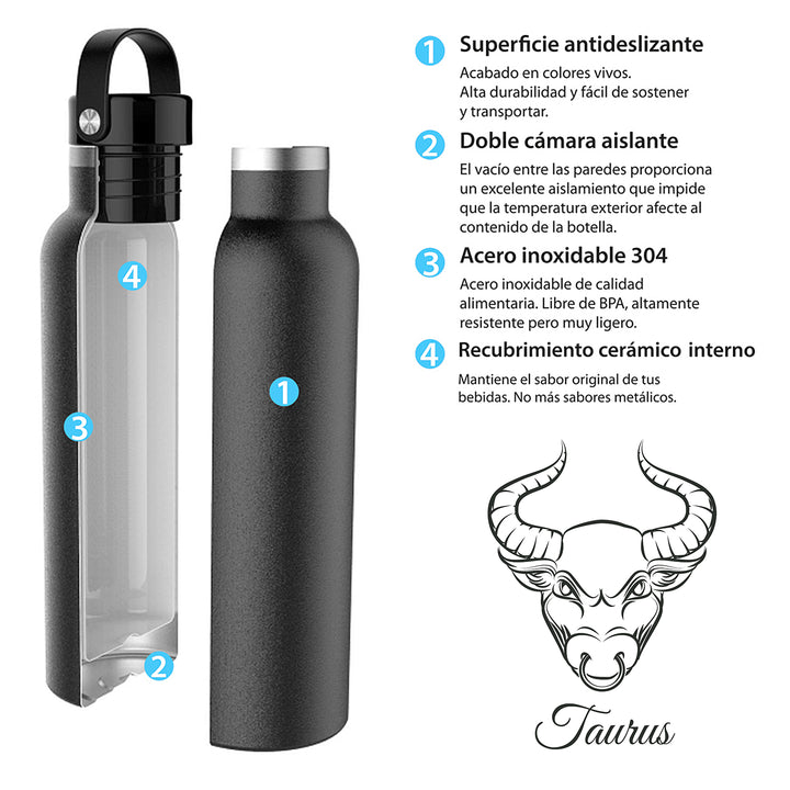 Runbott Zodiac - Botella Térmica Sport de 0.6L con Interior Cerámico. Tauro Lila