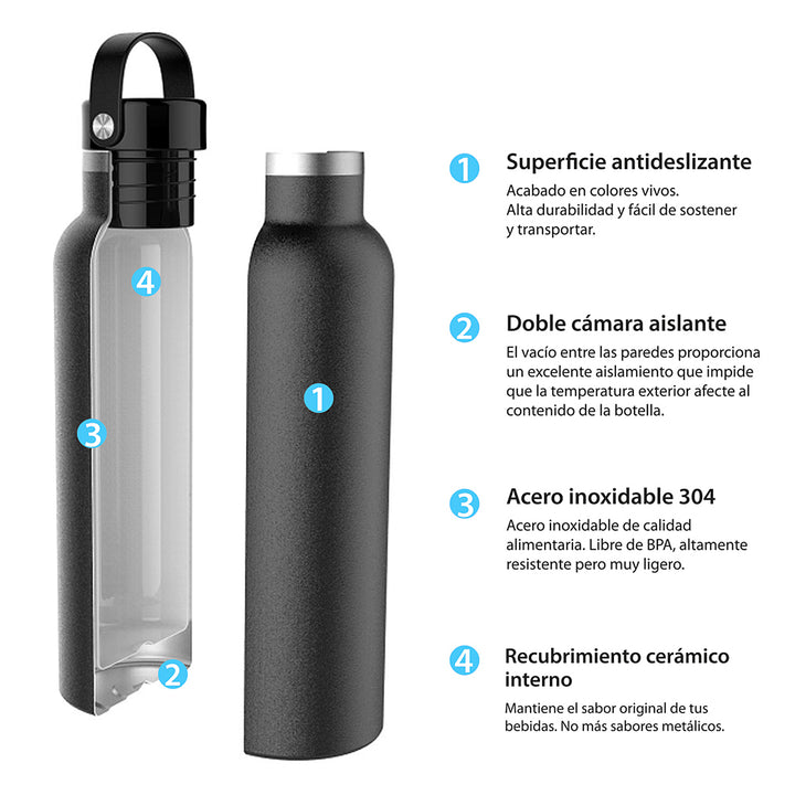 Runbott Sport - Botella Térmica Reutilizable de 0.6L con Interior Cerámico. Albaricoque