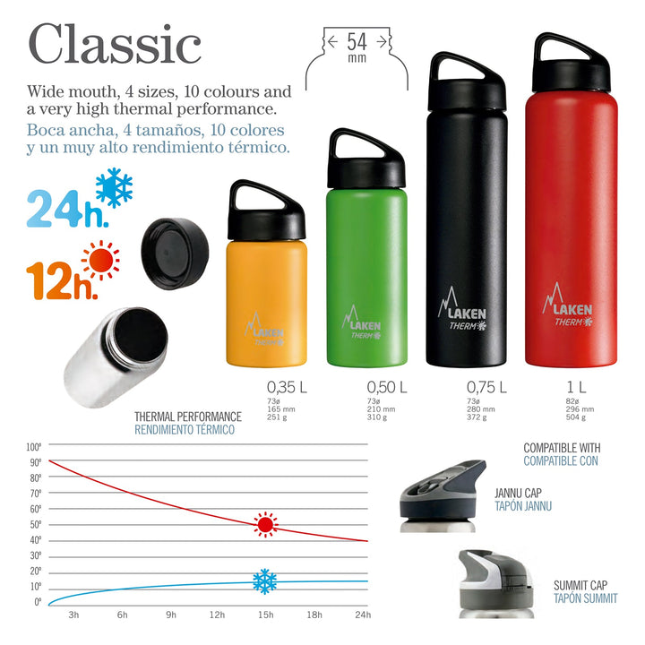 LAKEN Classic - Botella Térmica 0.35L en Acero Inoxidable con Mosquetón