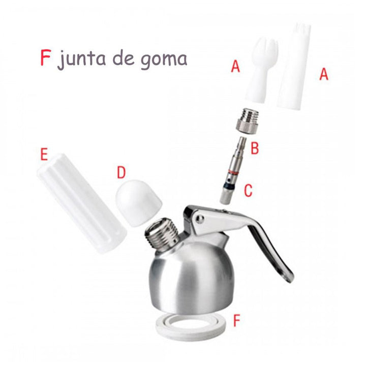 IBILI - Sifón para Nata de 0.5L en Aluminio con 3 Boquillas y Cepillo Limpiador. Blanco