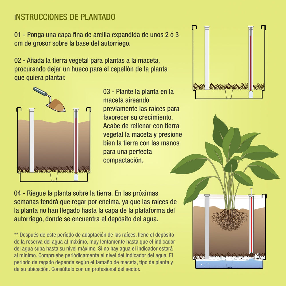 Plastiken 4132 - Hidrojardinera Redonda de Riego Automatico. Medida 32 cm 22L